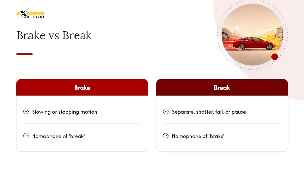 What Is the Difference Between Brake and Break? — overview diagram